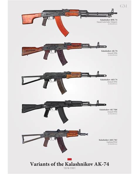 All AK.
